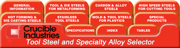 A2 Tool Steel Heat Treat Chart